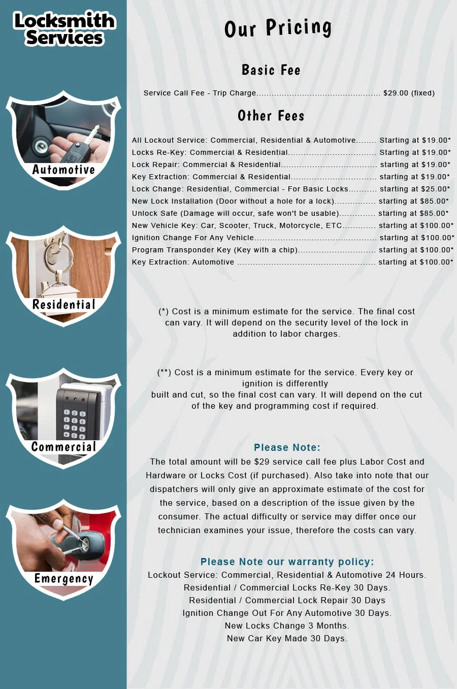 Metro Master Locksmith New Haven, CT 203-278-5086